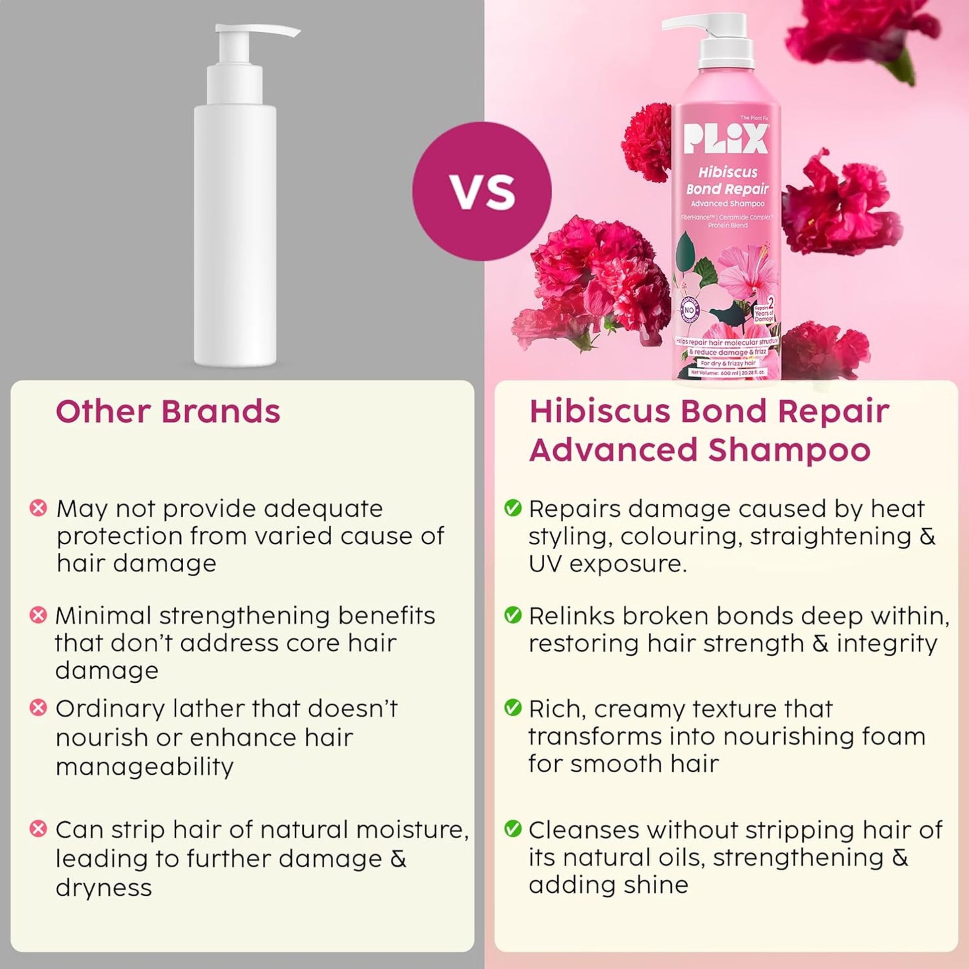 Plix The Plant Fix Hibiscus Bond Repair Advanced Shampoo