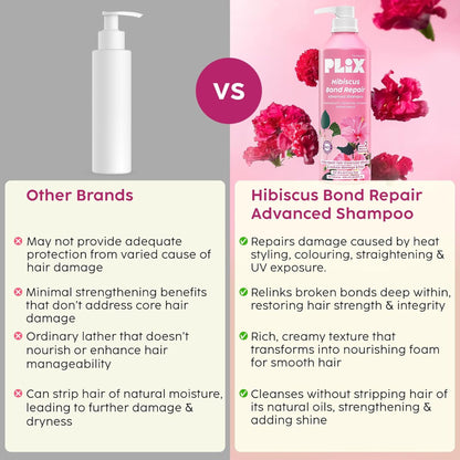 Plix The Plant Fix Hibiscus Bond Repair Advanced Shampoo