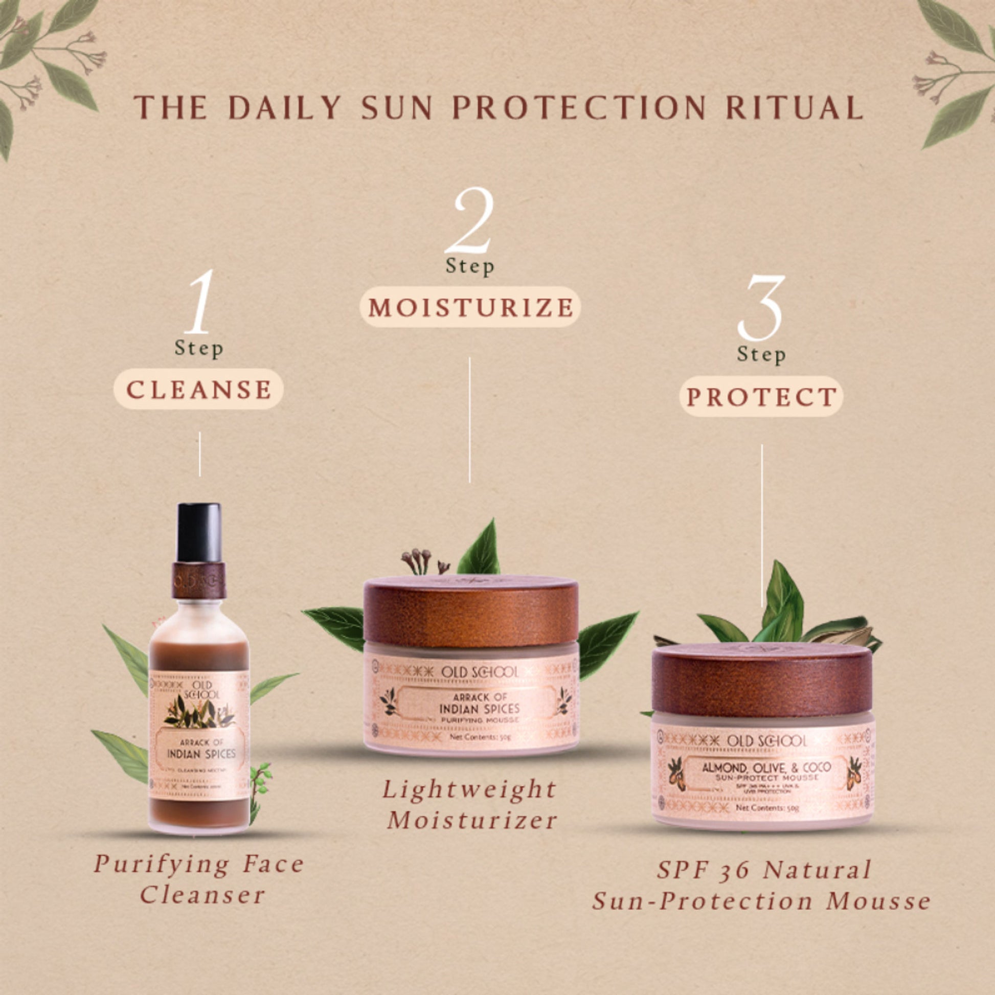 Old School SPF 36 PA+++ Sunscreen with Almond, Olive & Coconut Hydrating for Sun Protection Tanning