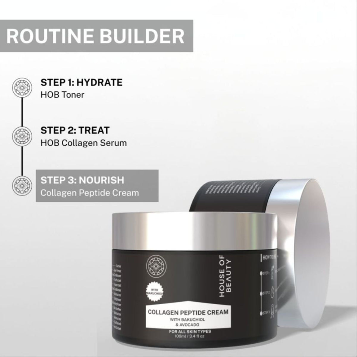 House Of Beauty Collagen Peptide Cream