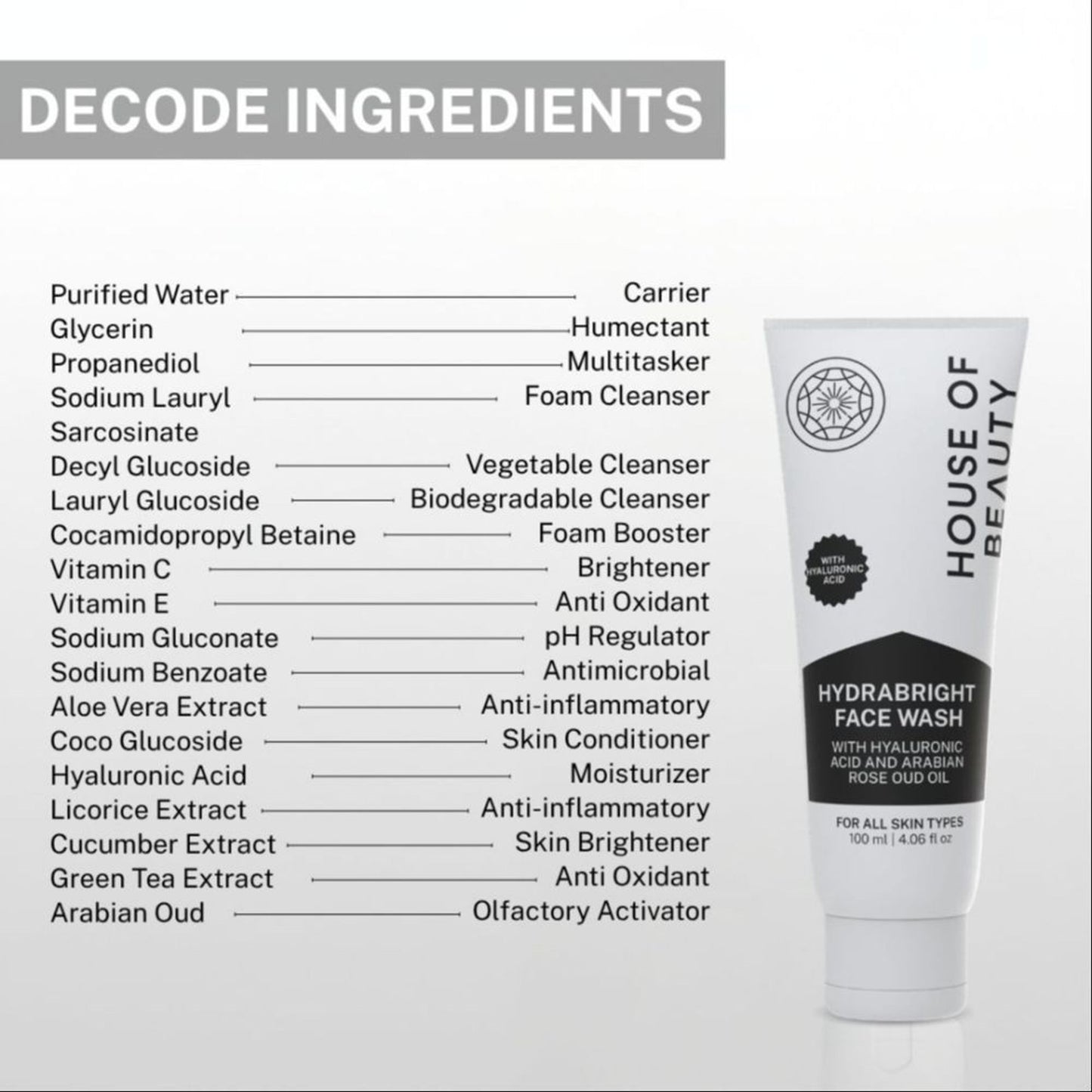 House Of Beauty Hydrabright Facewash