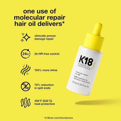 K18 Molecular Repair Hair Oil