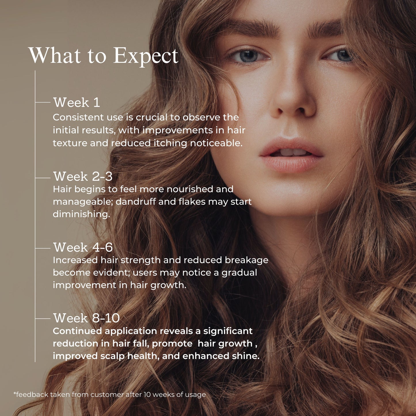 GLAD I MET YOU Hair Growth Serum