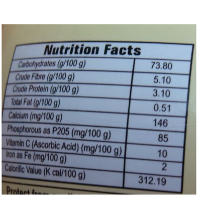 Patanjali Bel Candy - Indyancart