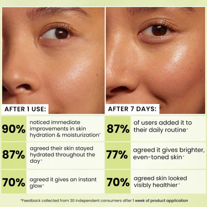 Hyphen Brightening Moisturizer THD- 20% KakaduPlum, Stable Vit C, Dark Spots