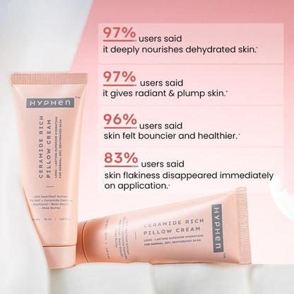 Hyphen 10% Heartleaf & 7% Ceramides-NMF Face Moisturizer| Rich Pillow Cream For Hydration