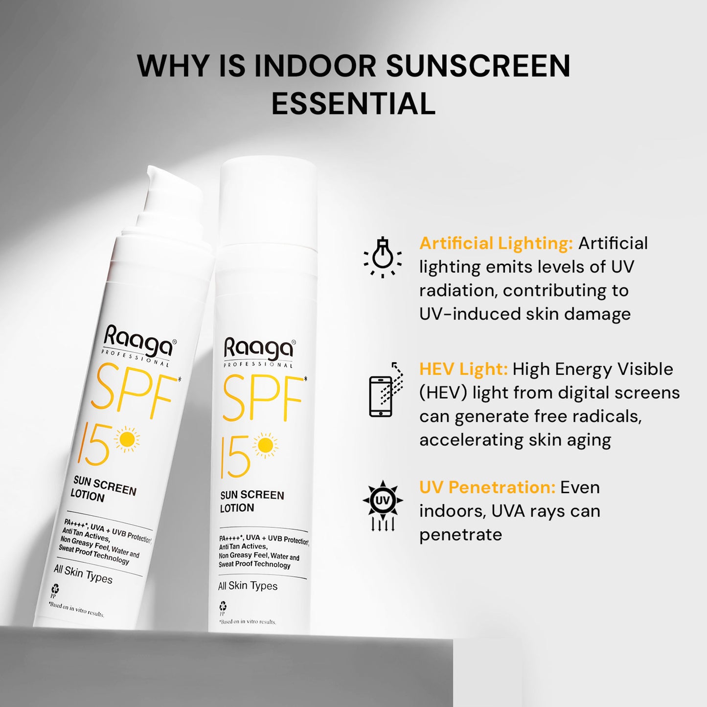 Raaga Professional Spf 15 Pa++++ Sunscreen Lotion With Uva + Uvb Protection, All Skin Types, 55 Ml