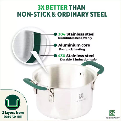 The Indus Valley TurboCuk Tri-ply Stainless Steel Biryani Cooking Pot/Casserole, Premium Quality, 3 Layer Thick Body, Cool Silicone Handles, 100% Toxin-free, Non-stick, Induction & Gas, Spatula, 2.9L