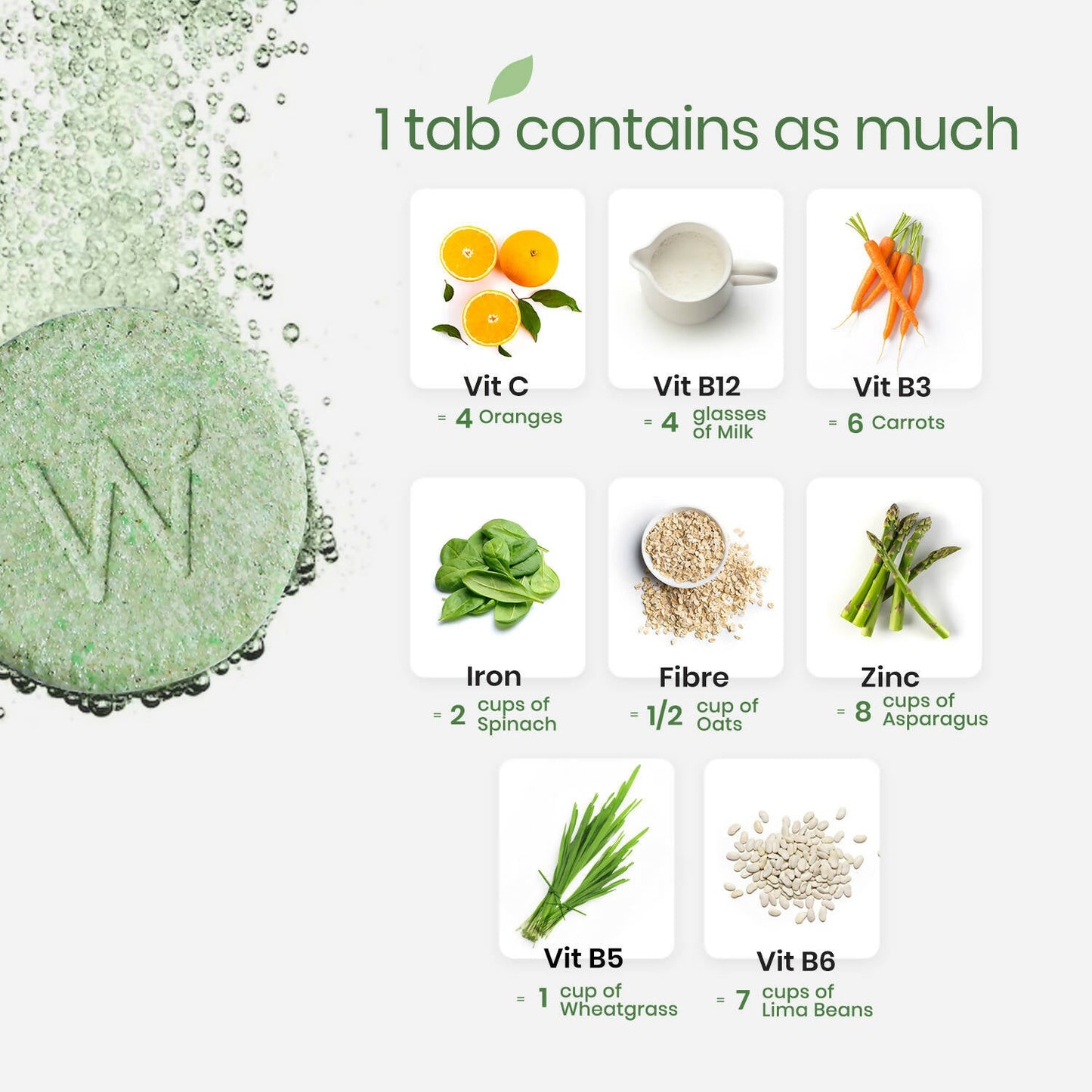 Wellbeing Nutrition Daily Greens Effervescent Tablets - Indyancart