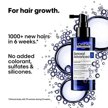 L’Oreal Paris Serioxyl Advanced Density Activator hair serum bottle with applicator tip for thinning hair treatment.