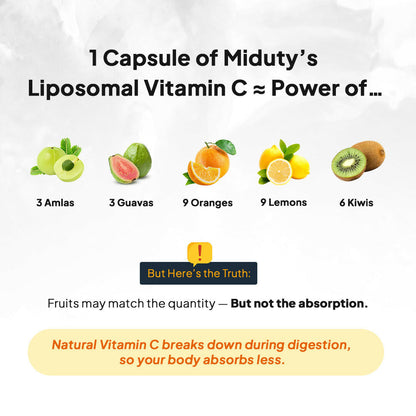 Miduty Liposomal Vitamin C - Immunity Booster Capsules