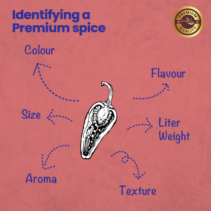 Crista Spices Kashmiri Chilli Powder and Reshampatti Chilli Powder
