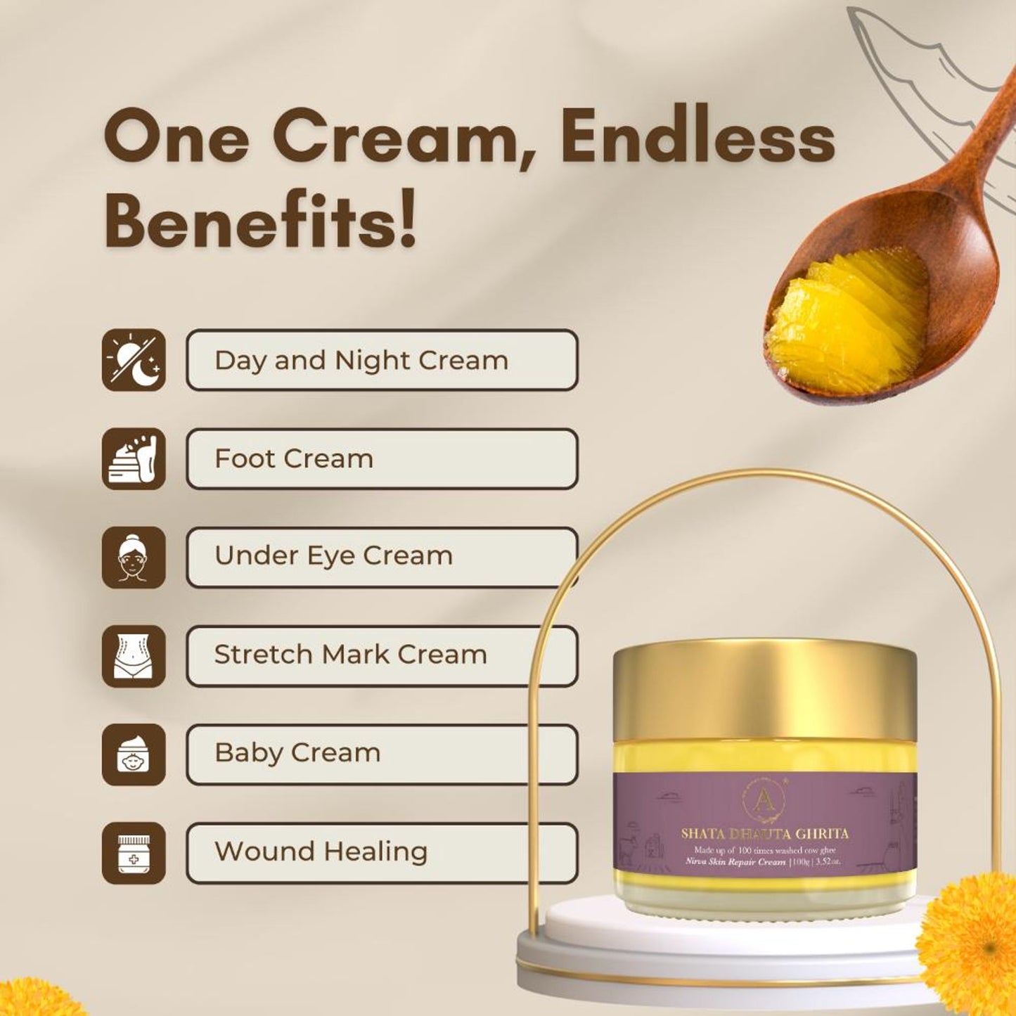 Adhyay Shata Dhauta Ghrita Skin Repairing Moisturizing Ghee Cream