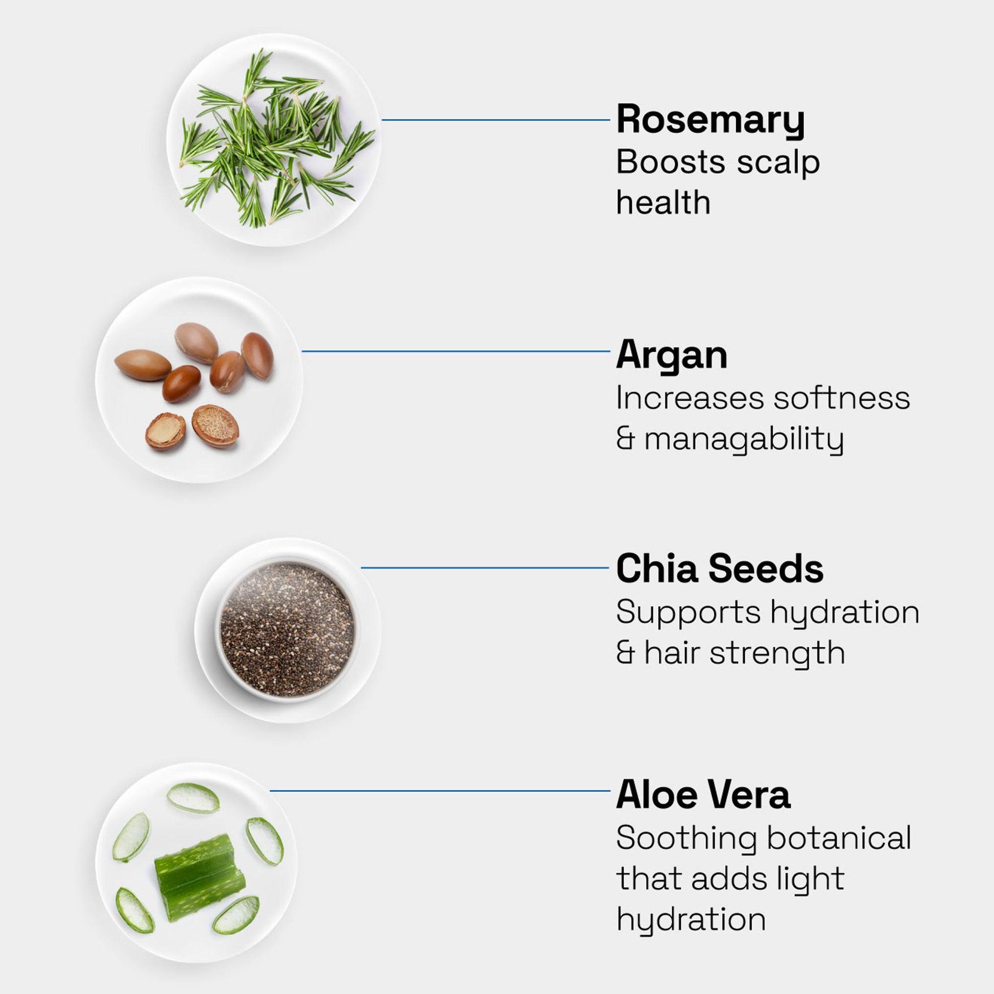 Soulflower Rosemary Frizz Free Hair Serum