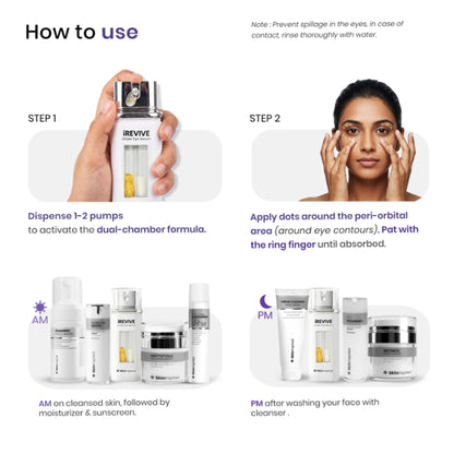 SkinInspired iREVIVE Dual Chamber Under Eye Serum, Brightening & De-Puffing Eye Treatment