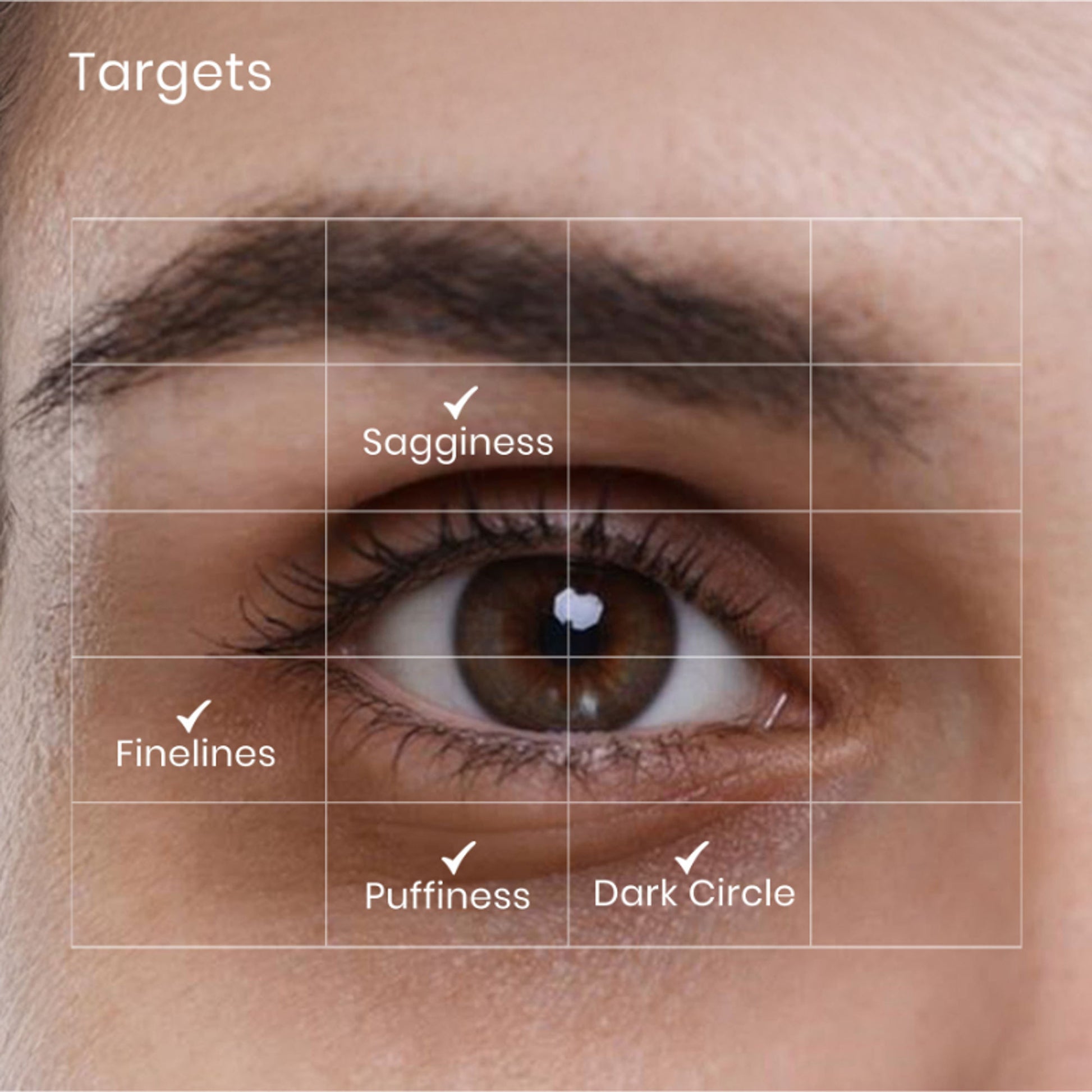 SkinInspired iREVIVE Dual Chamber Under Eye Serum, Brightening & De-Puffing Eye Treatment