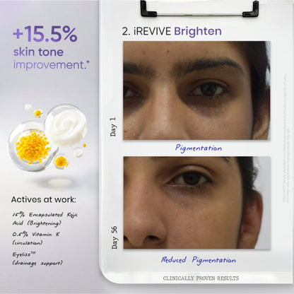 SkinInspired iREVIVE Dual Chamber Under Eye Serum, Brightening & De-Puffing Eye Treatment