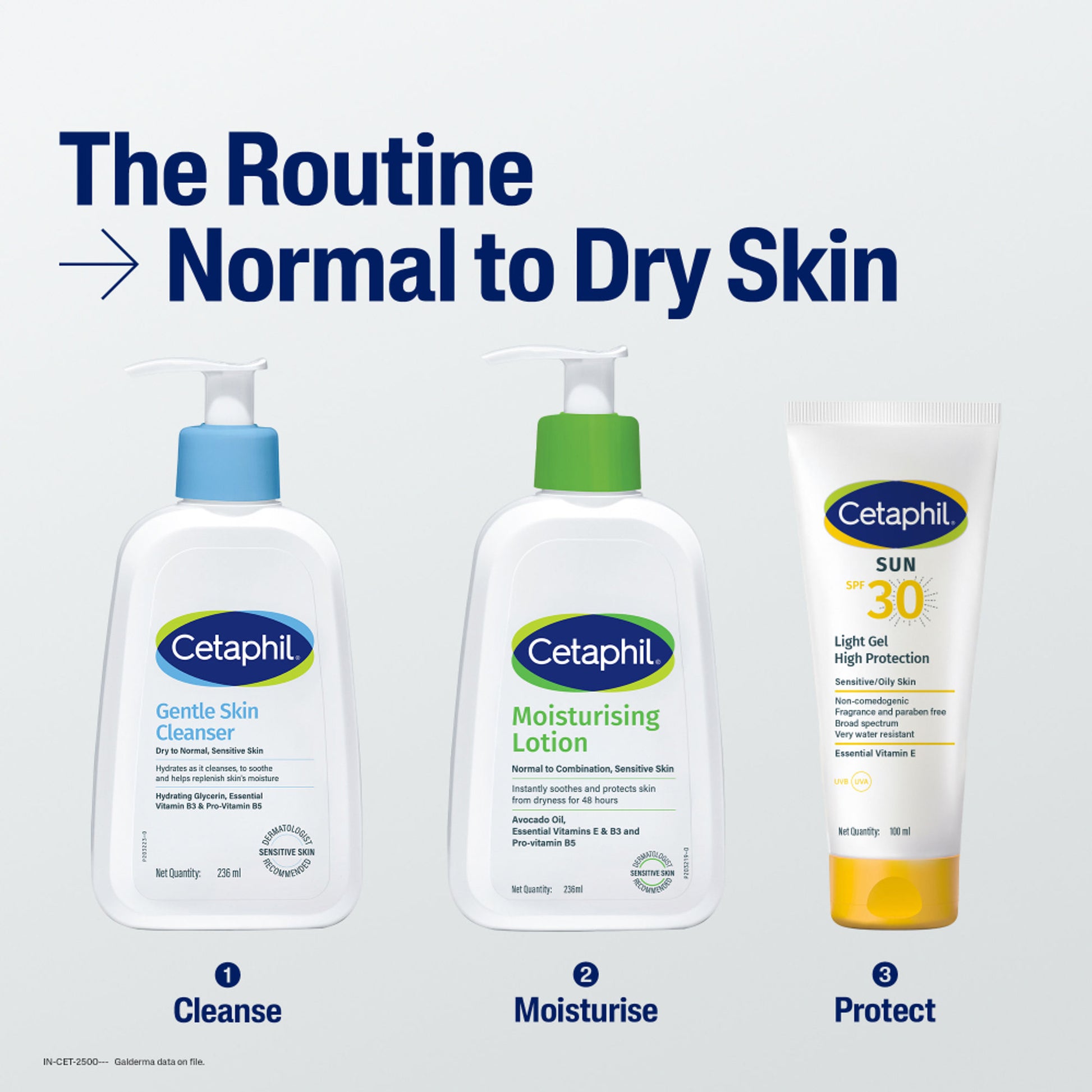 Cetaphil Sun SPF 30 Light Gel With Vitamin E