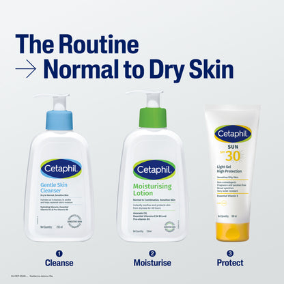Cetaphil Sun SPF 30 Light Gel With Vitamin E