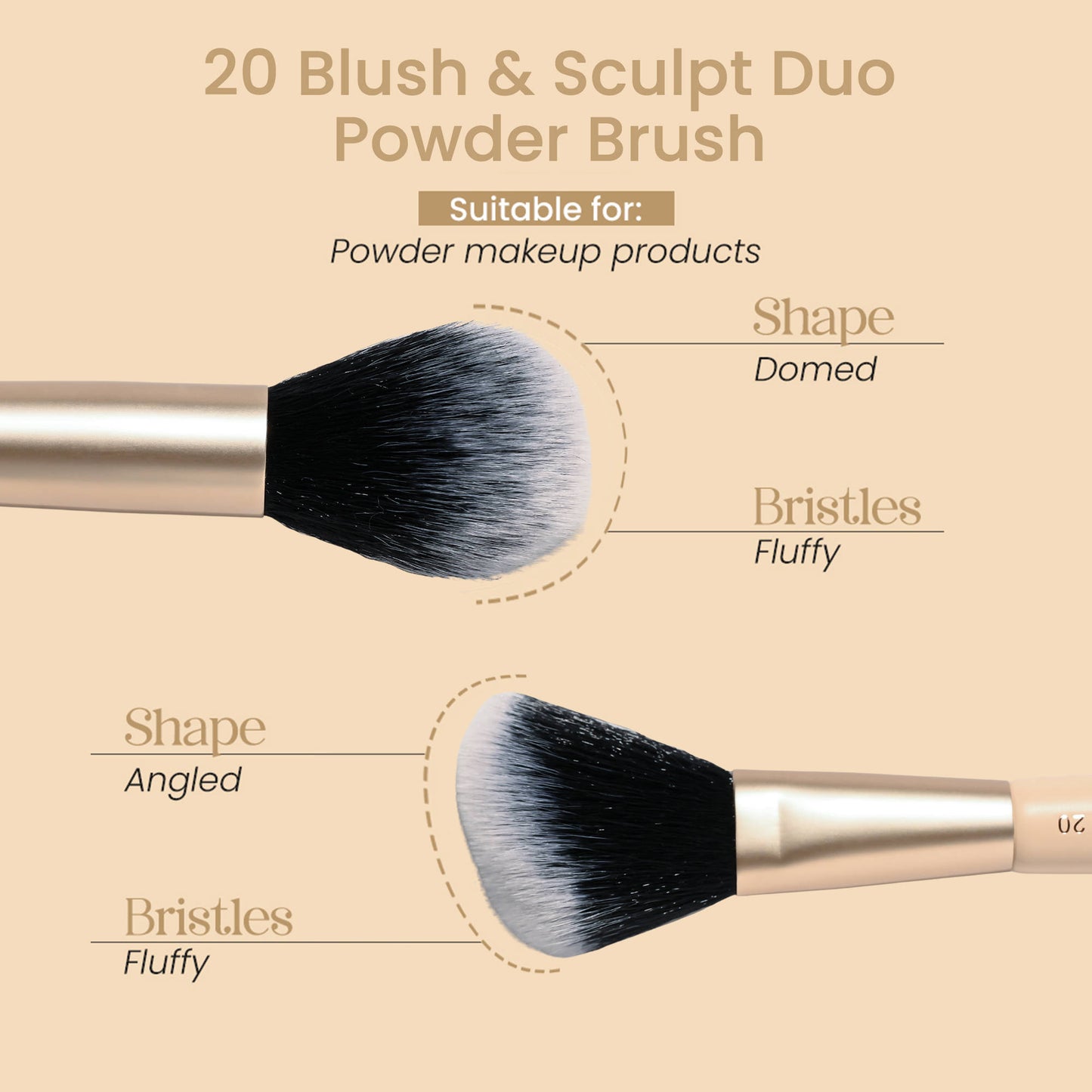 Milagro Beauty Blush & Sculpt Duo Powder Brush