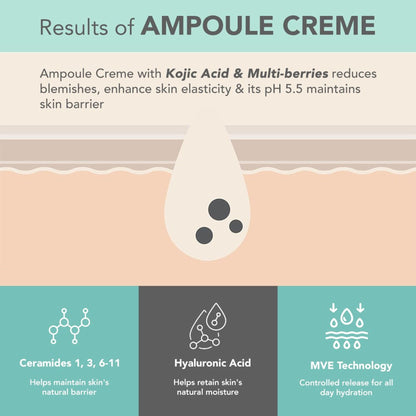 Lotus Dermabotanics Kojic Acid + Multi Berry Ampoule Face Cream pH5.5 Suitable For Sensitive Skin