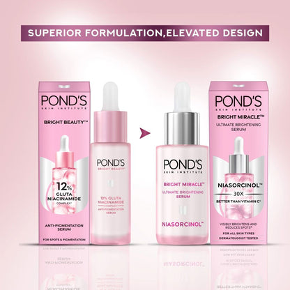 Ponds Bright Beauty Anti-Pigmentation Serum with 12% Gluta- Niacinamide Complex