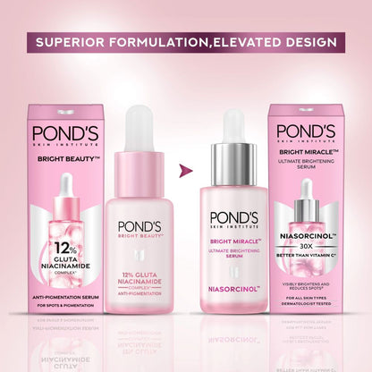 Ponds Bright Beauty Anti-Pigmentation Serum with 12% Gluta- Niacinamide Complex