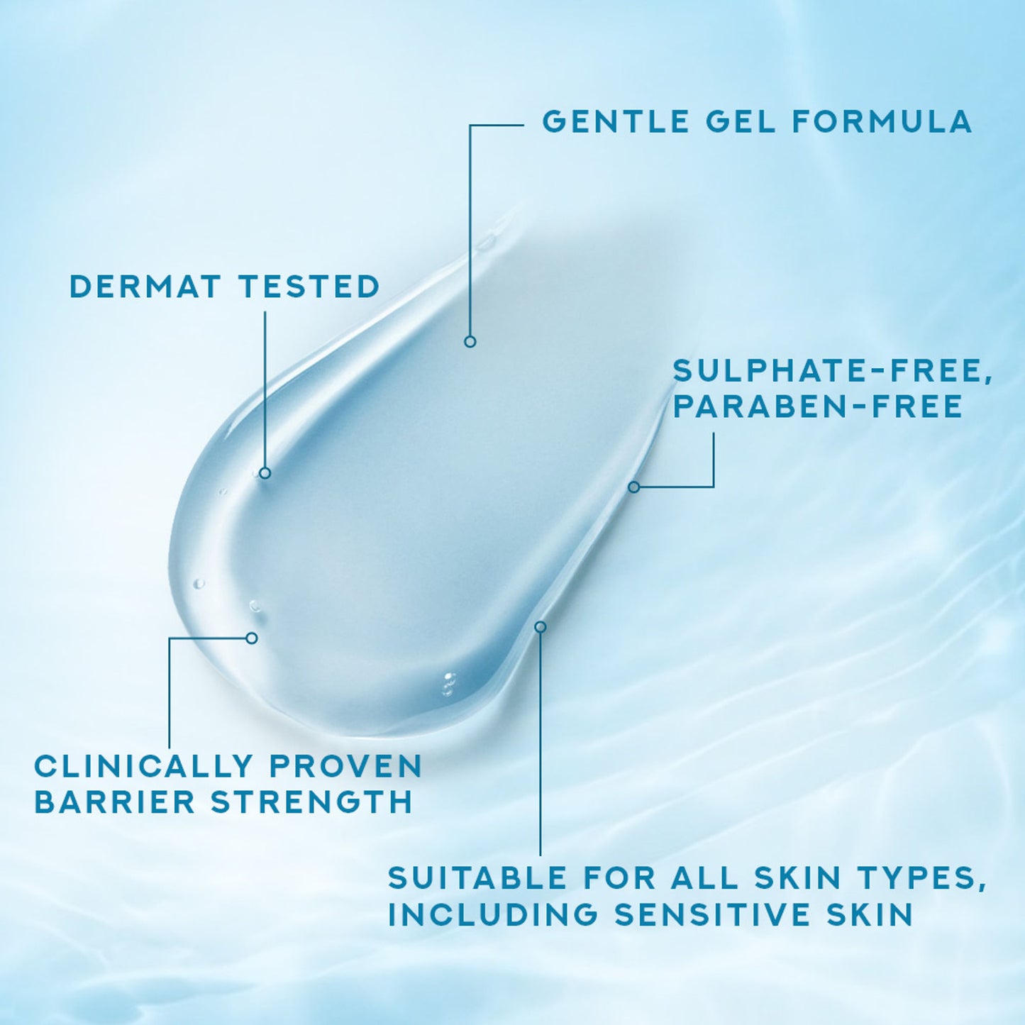 Ponds Hydra Light Hyaluronic Acid Gel Facewash