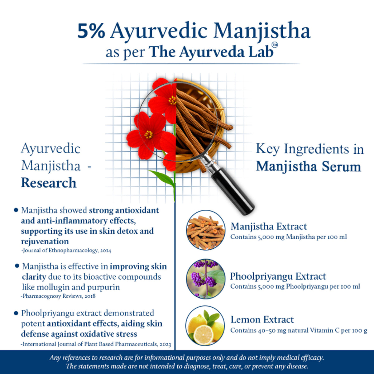 Blue Nectar Manjistha Face Serum for Glowing Skin