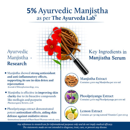 Blue Nectar Manjistha Face Serum for Glowing Skin