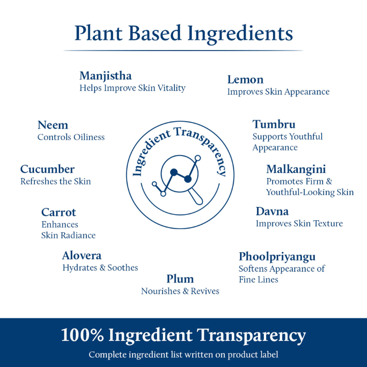 Blue Nectar Manjistha Face Serum for Glowing Skin