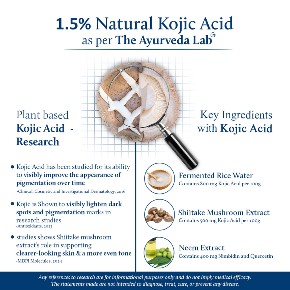 Blue Nectar Kojic Acid Face Serum for pigmentation, featuring rice water and mushroom, displayed in a clear bottle with a dropper.