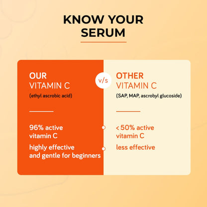 Moody 15% Vitamin C Face Serum