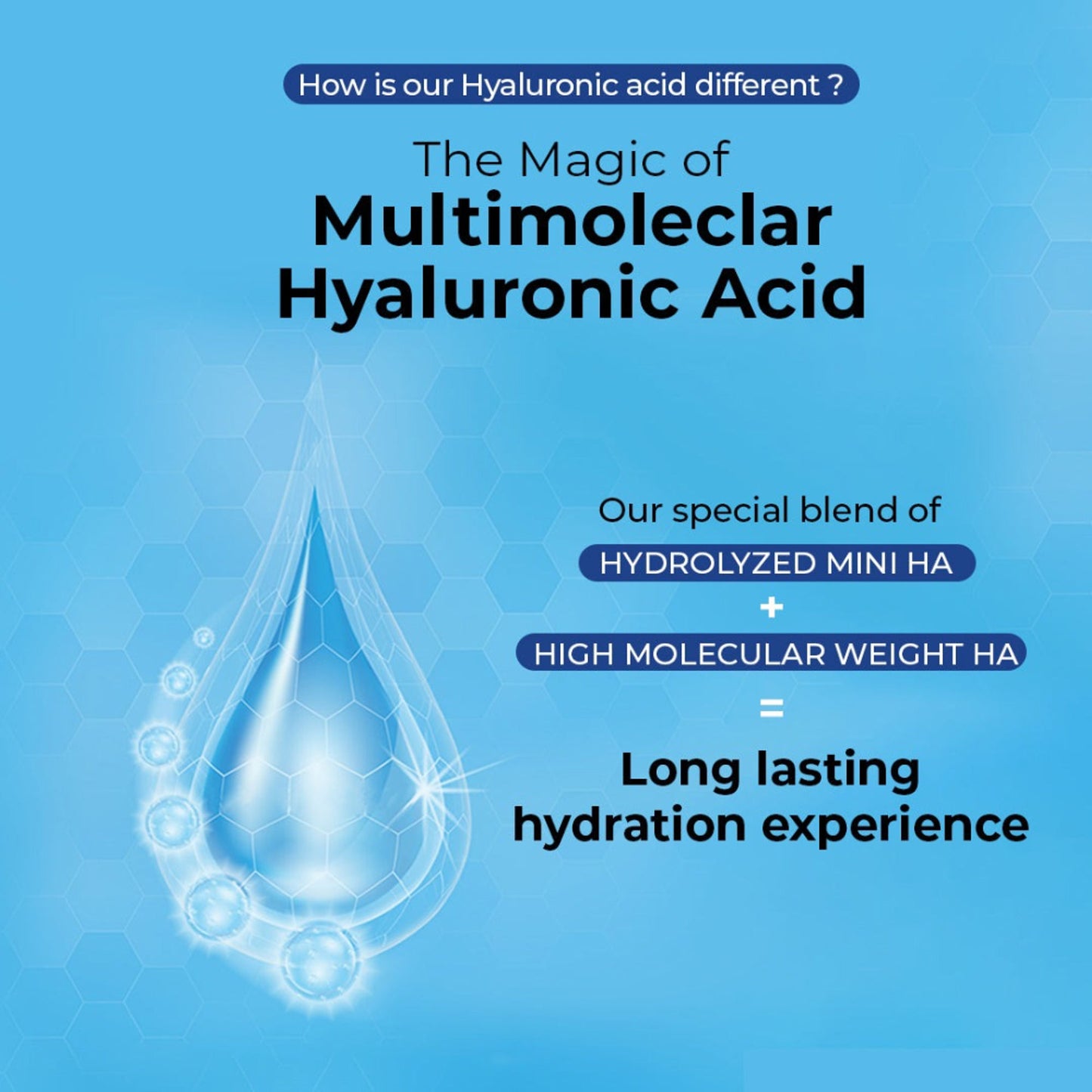 Moody Hydroburst Light Weight Oil Free Gel Moistuiser