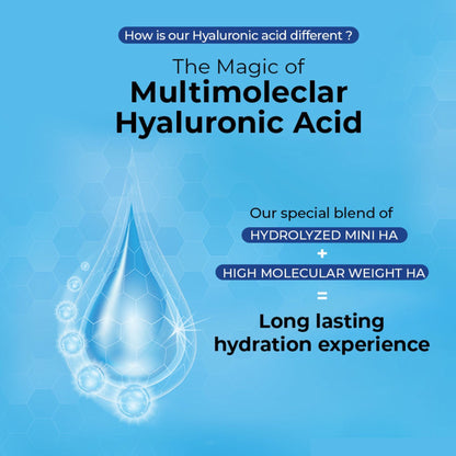Moody Hydroburst Light Weight Oil Free Gel Moistuiser