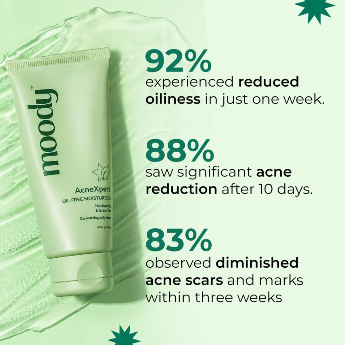 Moody AcneXpert Oil Free Moisturizer with Niacinamide & Green Tea for Oily & Acne Prone Skin