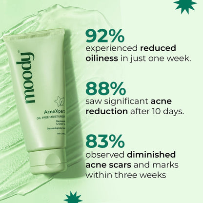Moody AcneXpert Oil Free Moisturizer with Niacinamide & Green Tea for Oily & Acne Prone Skin