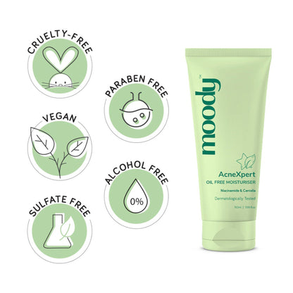 Moody AcneXpert Oil Free Moisturizer with Niacinamide & Green Tea for Oily & Acne Prone Skin