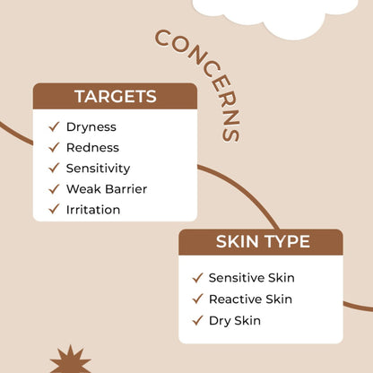 Moody Dermasoothe Lip Treatment Balm with Ceramides & Peptides For Hydration & Anti-Pigmentation