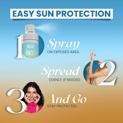 Neud Invisible Sunscreen Spray SPF 50++++