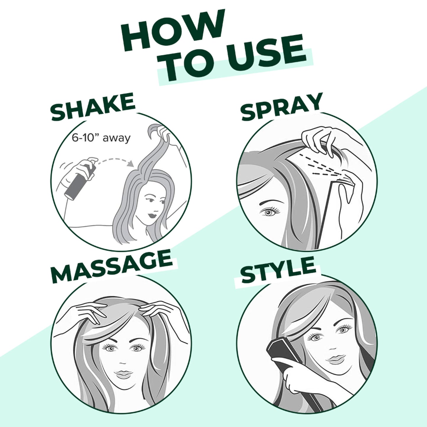 Sanfe Hair Volumizing Dry Shampoo, Instant Oil Absorption & Lift, Sulphate Free Styling
