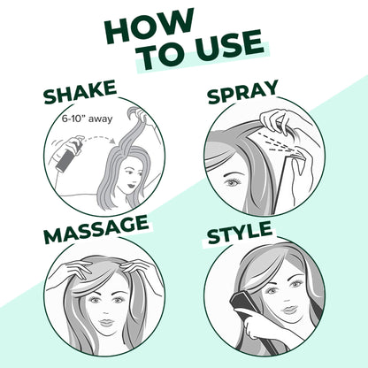 Sanfe Hair Volumizing Dry Shampoo, Instant Oil Absorption & Lift, Sulphate Free Styling