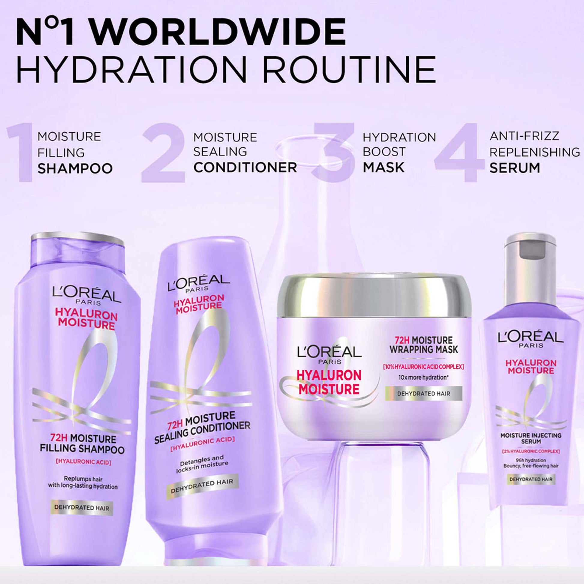 L'Oreal Paris Hyaluron Moisture Hair Mask