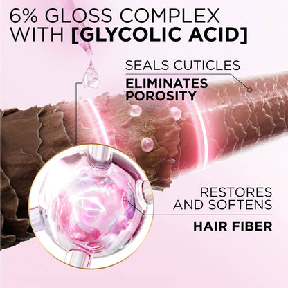 L'Oreal Paris Glycolic Gloss Hair Mask