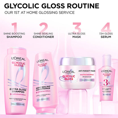 L'Oreal Paris Glycolic Gloss Hair Mask