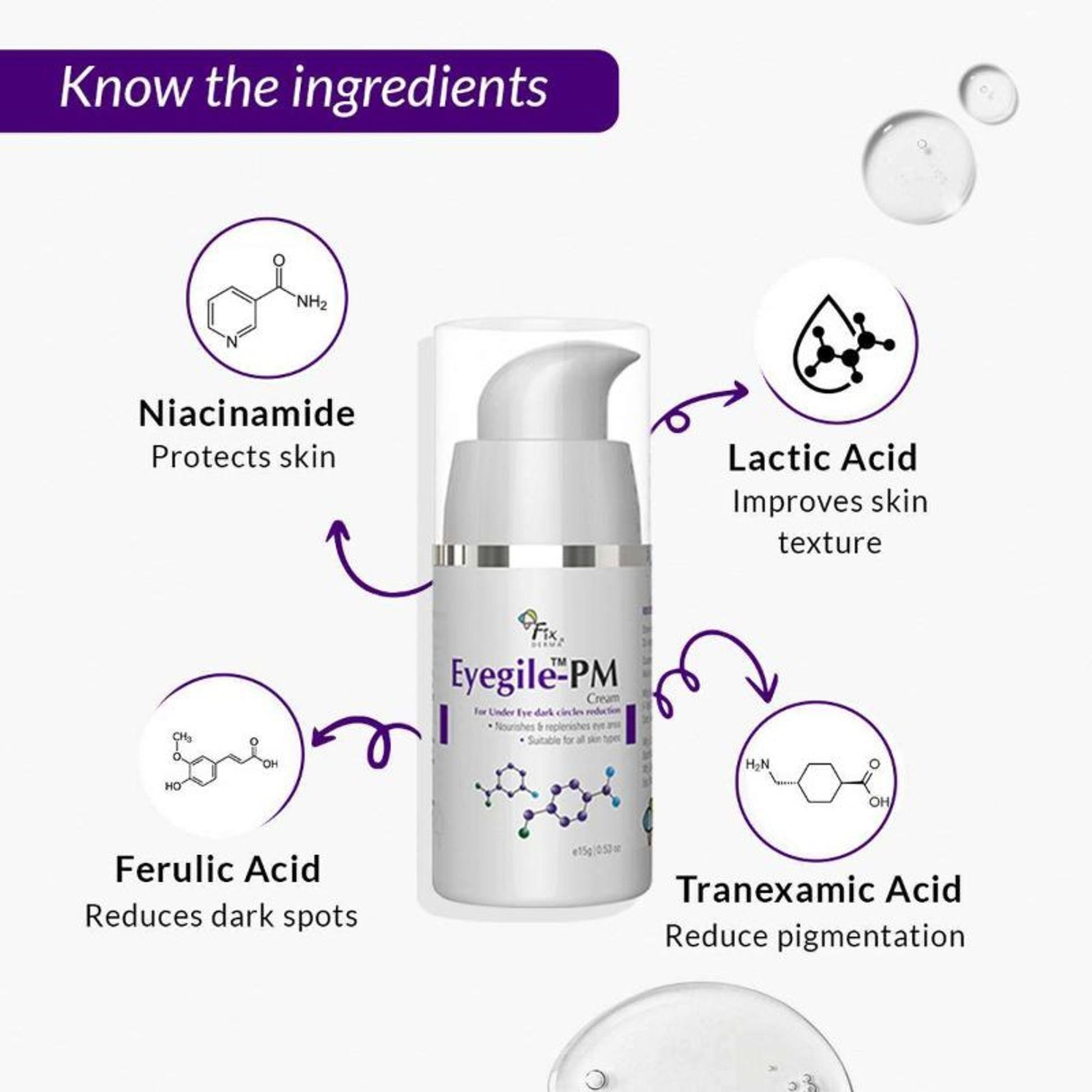 Fixderma Eyegile Day And Night Under Eye Cream