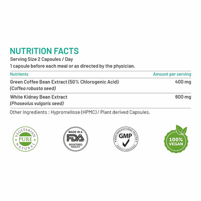 Bliss Welness Green Coffee Bean Extract White Kidney Bean Extract Capsules