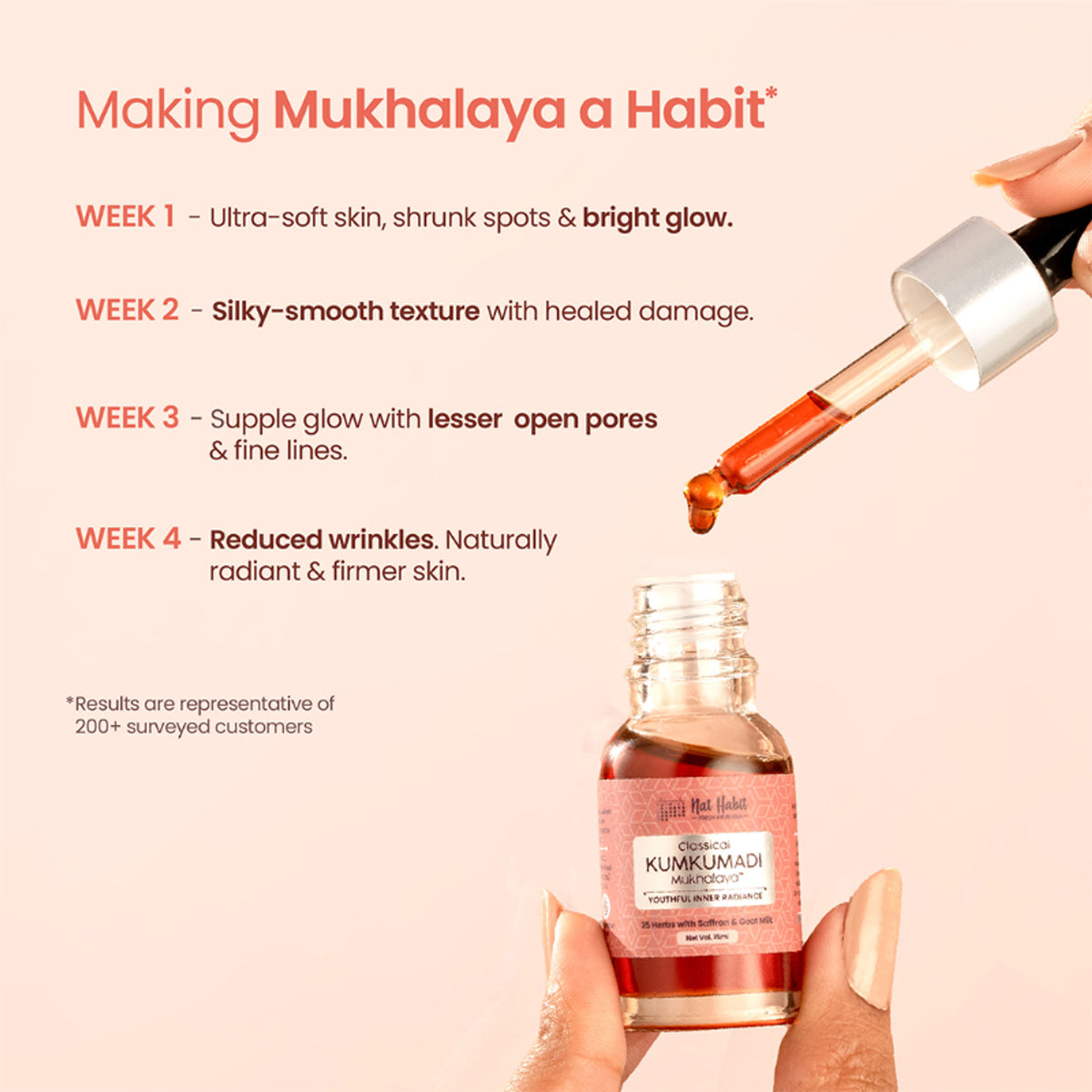 Nat Habit Kumkumadi Youth Revitalising Facial Oil, For Uneven Skin & Dark Spot Removal