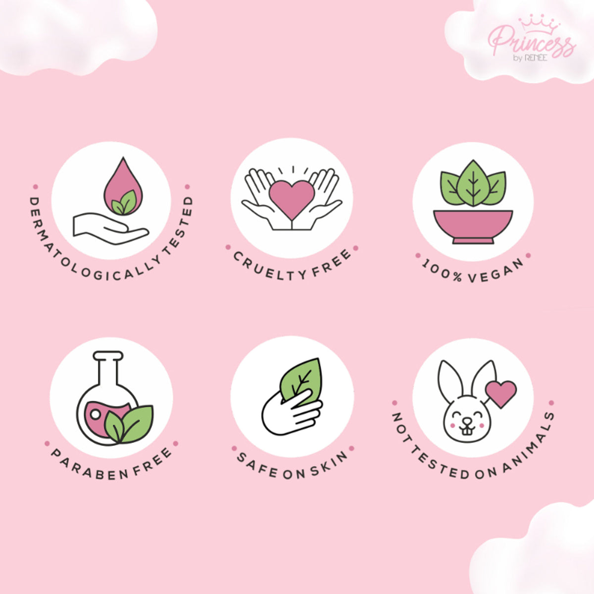 Princess By RENEE Sugar Sparkles Color Changing Lip Gloss, PH-Activated, Lightweight & Non-Drying