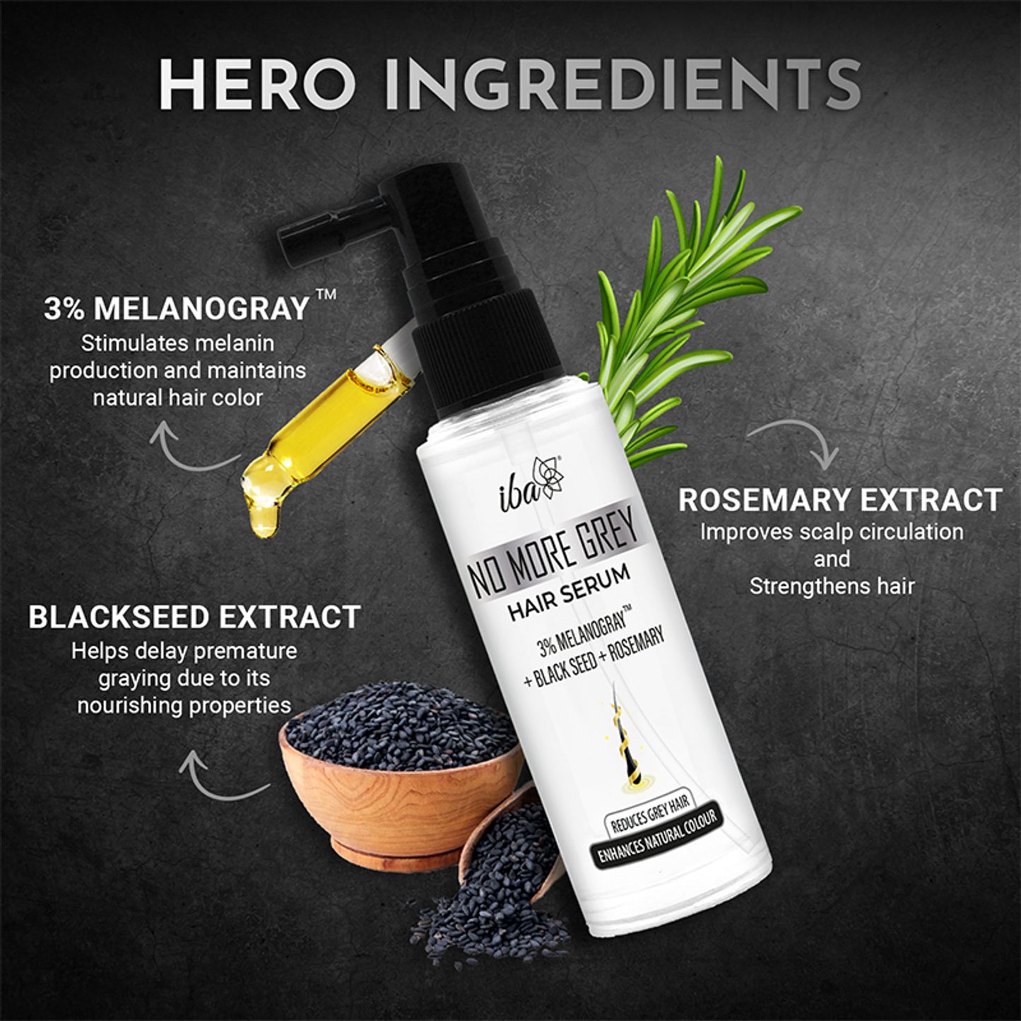 IBA No More Grey Hair Serum